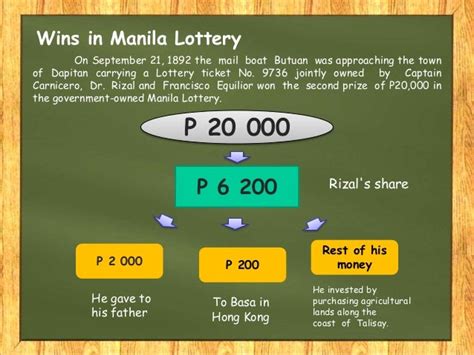 jose rizal won lottery|What Rizal Did in Dapitan .